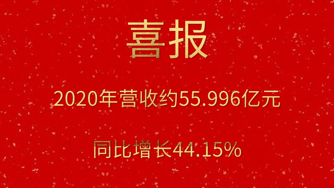 喜報！2020年營收約55.996億元，同比增長44.15%